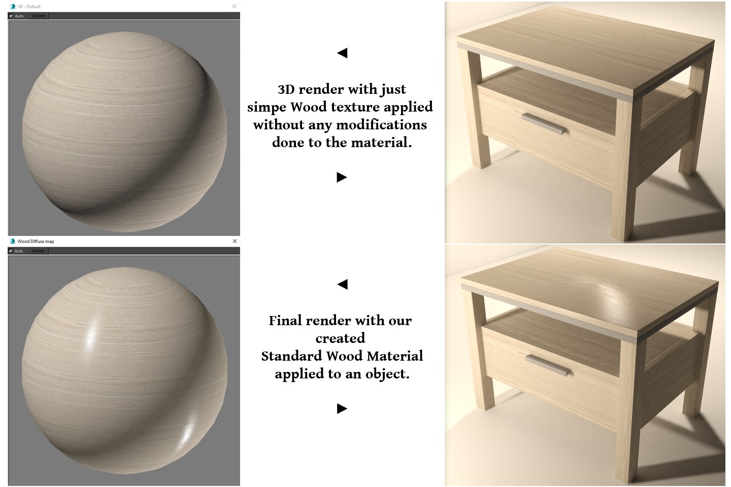 comparison of images with standard wood material and without